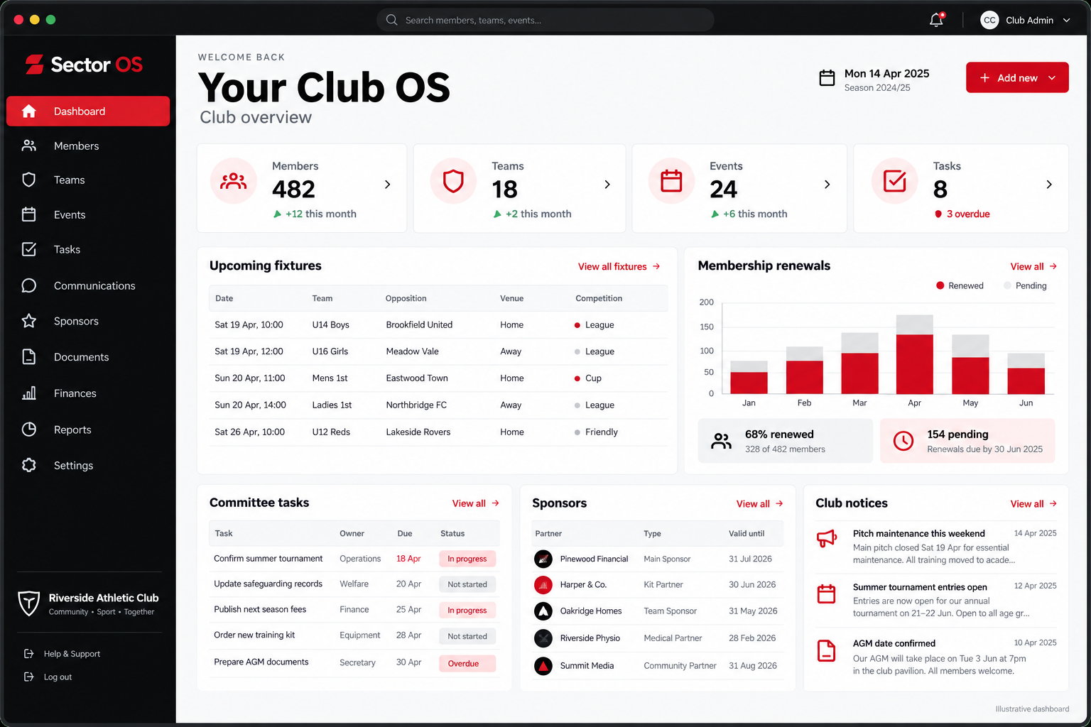 Illustrative Your Club Kit dashboard with fictional membership totals, fixtures, renewals, committee tasks, sponsors and club notices